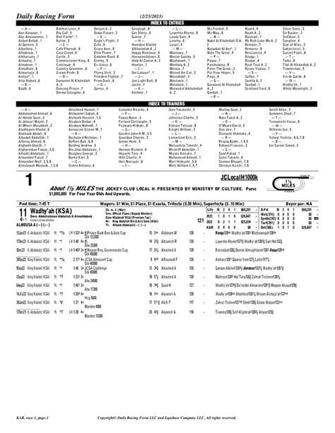 results daily racing form.